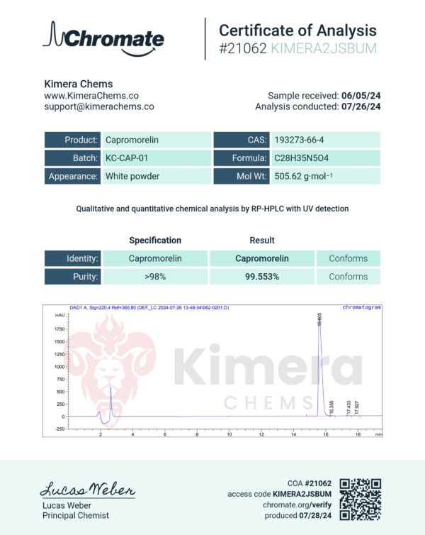 Capromorelin - Image 2